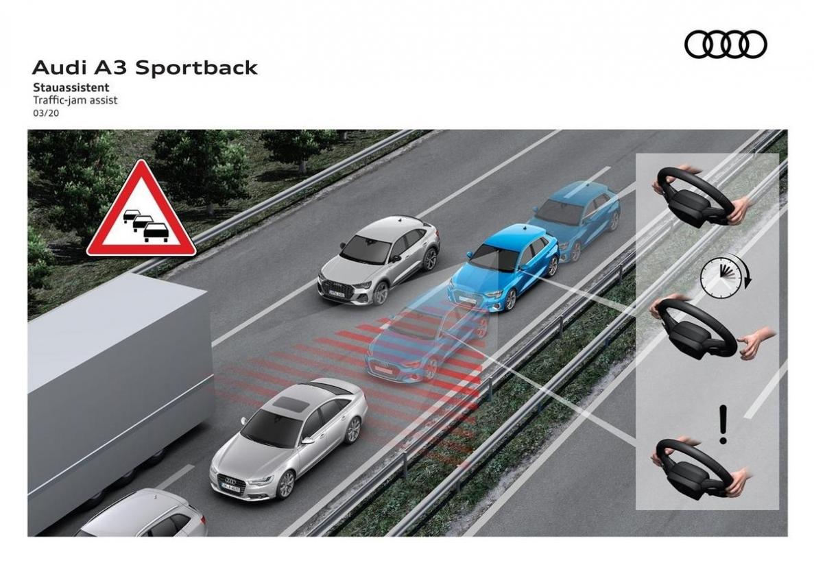 A3 Sportback schema