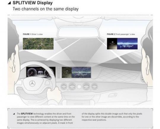 Mercedes split view display #5