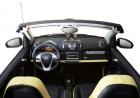 Smart Fortwo Cabrio edition Moscot interni
