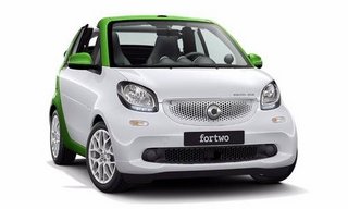 Smart Fortwo Cabrio Smart Fortwo Cabrio