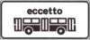 figura 127