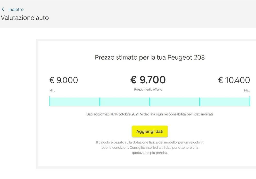 Valutazione usato Autoscout24