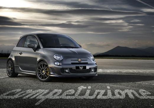 Abarth 595 Competizione