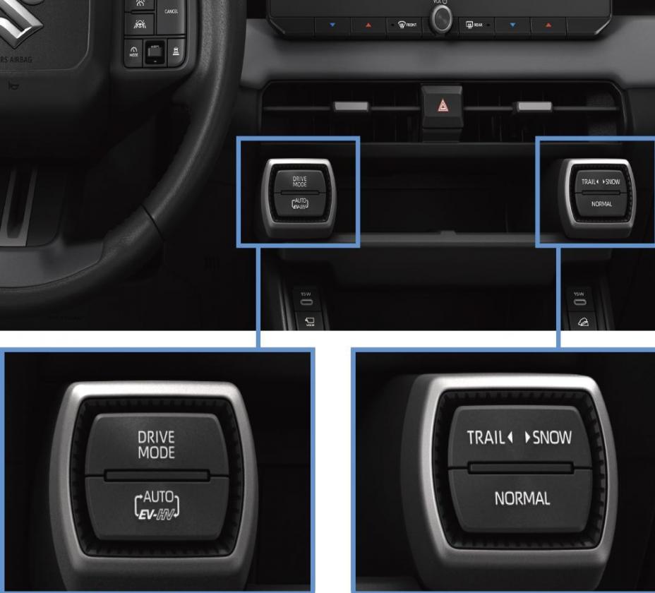 Across Plug-in Hybrid - modalit&agrave; di guida