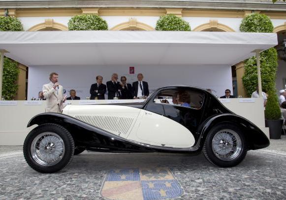 Alfa Romeo 6C 1750 GS