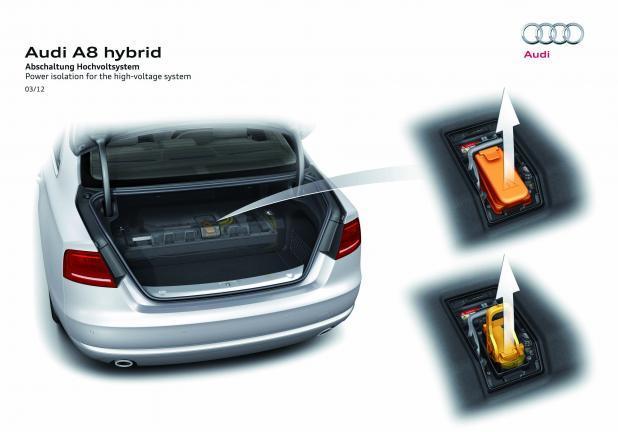 Audi A8 Hybrid batterie