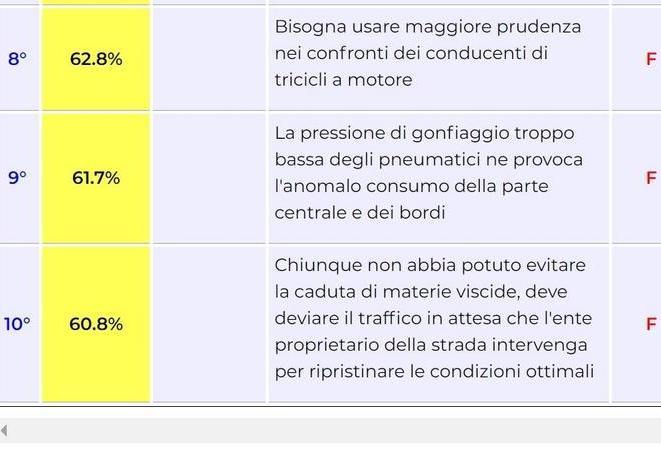 Flop 10 parte 3