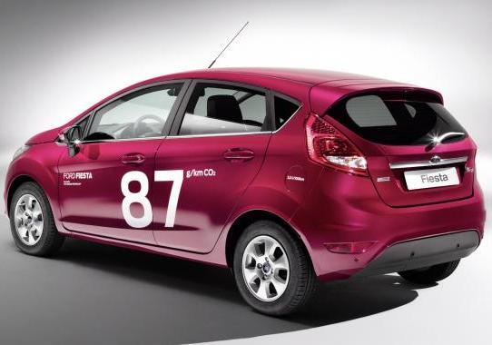 Ford Fiesta ECOnetic posteriore