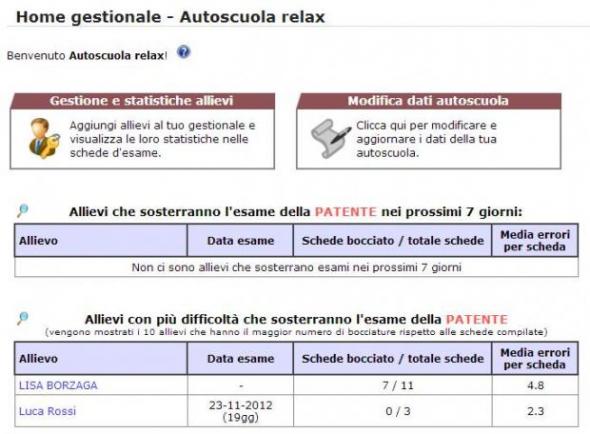 gestionale autoscuole patentati.it