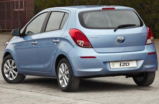 Hyundai i20 2012 posteriore