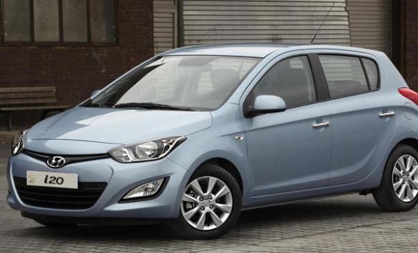 Hyundai i20 per neopatentati