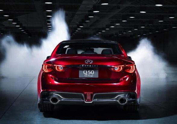 Infiniti Q50 Eau Rouge posteriore