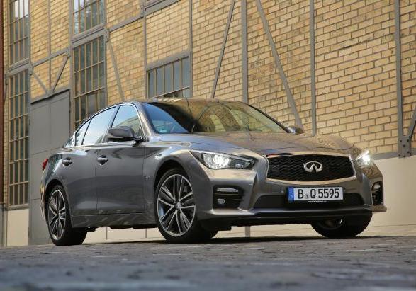 Infiniti Q50t