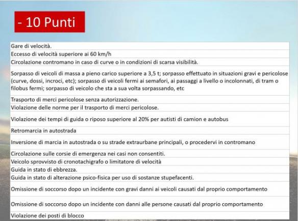 infrazioni con meno 10 punti patente