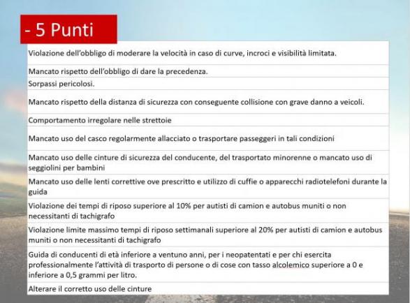 infrazioni con meno 5 punti patente