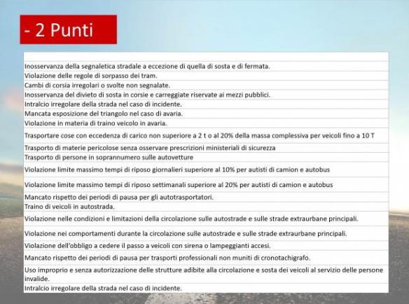 Infrazioni con meno due punti patente