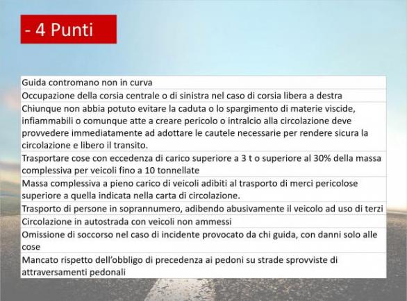 infrazioni con meno quattro punti patente