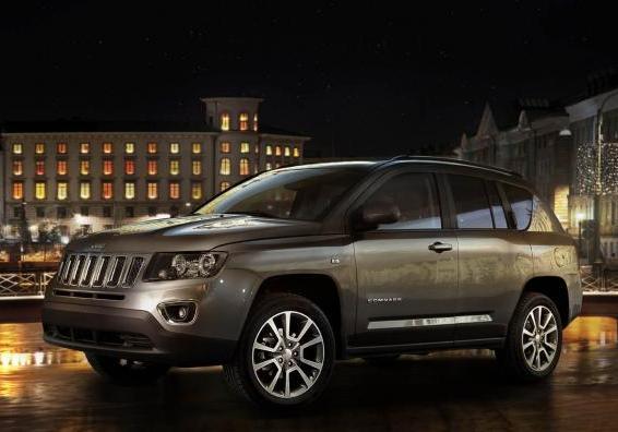 Jeep Compass Limited