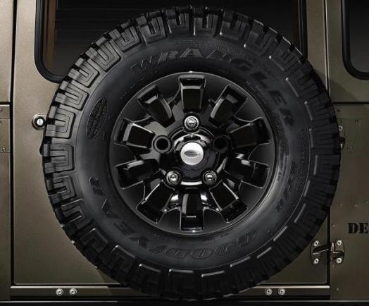 Land Rover Defender XTech Special Edition dettaglio ruota di scorta