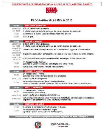 Mille Miglia 2013 programma