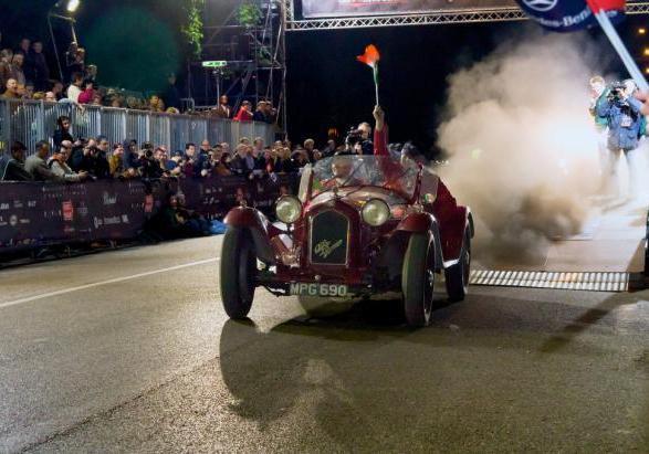 Mille Miglia partenza