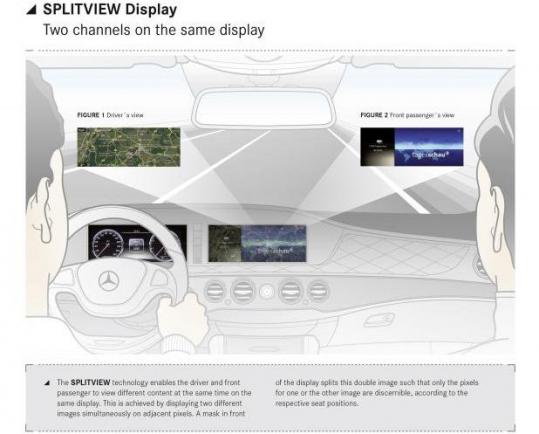 Nuova Mercedes Classe S Splitview display