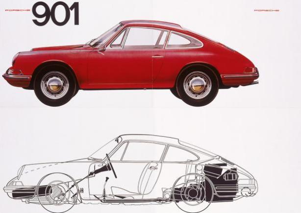 La prima Porsche 911