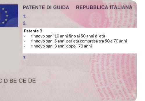 Rinnovo Patente di guida B