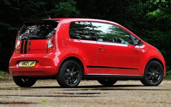 Seat Mii Vibora Negra