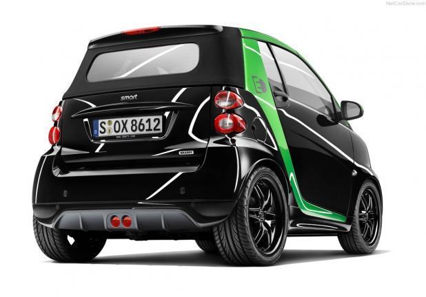 Smart Brabus Electric Drive posteriore