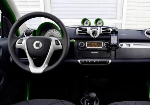 Smart Electric Drive interni