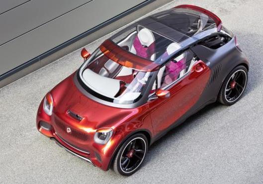 Smart forstars Concept vista dall'alto