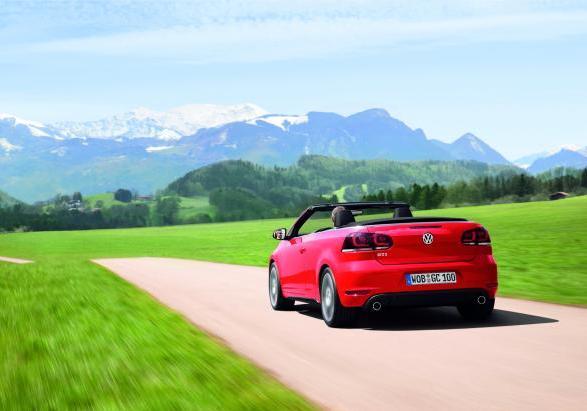 Volkswagen Golf GTI Cabrio posteriore