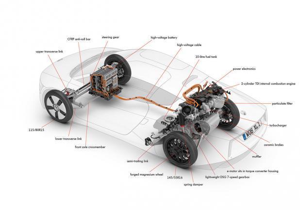 Volkswagen XL1 schema