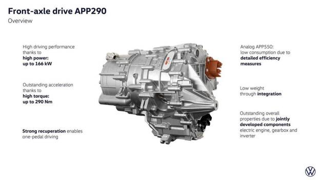 Volkswagen ID. Polo - motore elettrico APP290