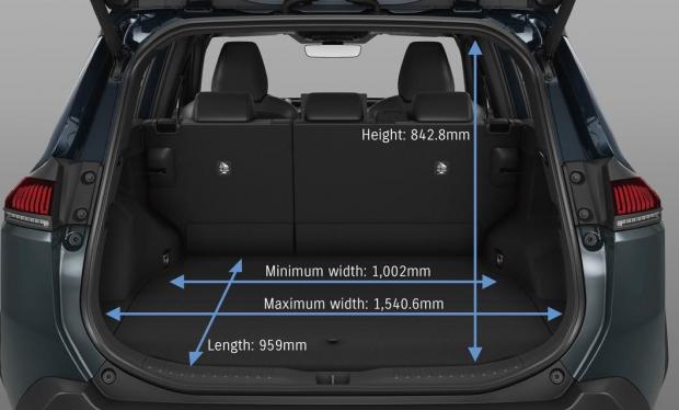 Across Plug-in Hybrid - bagagliaio