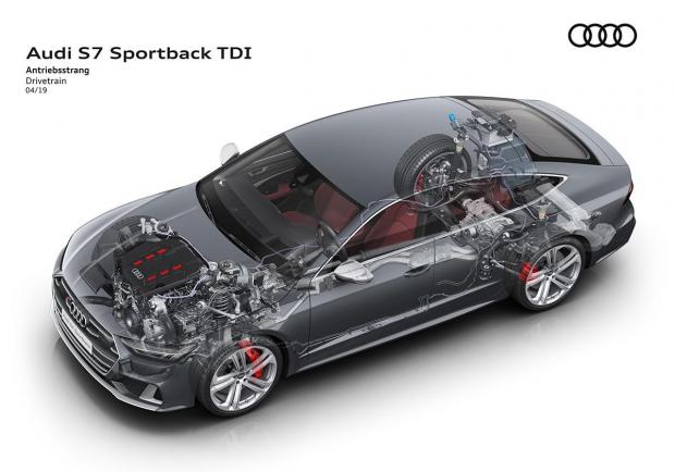 Audi, nuove S6 e S7 Sportback TDI 10