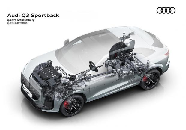 Audi Q3 Sportback - powertrain