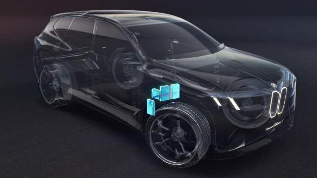 BMW Neue Klasse - Superbrain