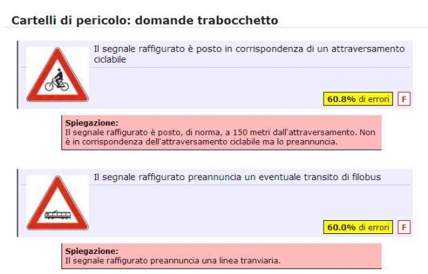 domande trabocchetto dei quiz 2013