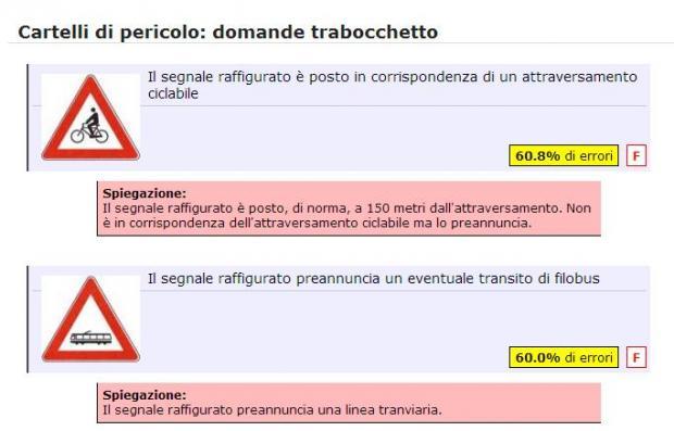 domande trabocchetto dei quiz 2013