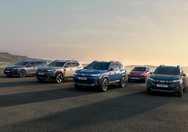 Gamma Dacia 2025
