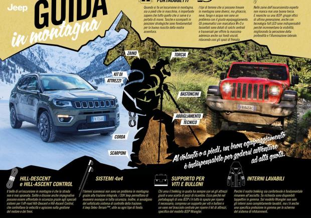 Gamma Jeep: pronti per affrontare l'avventura? 02