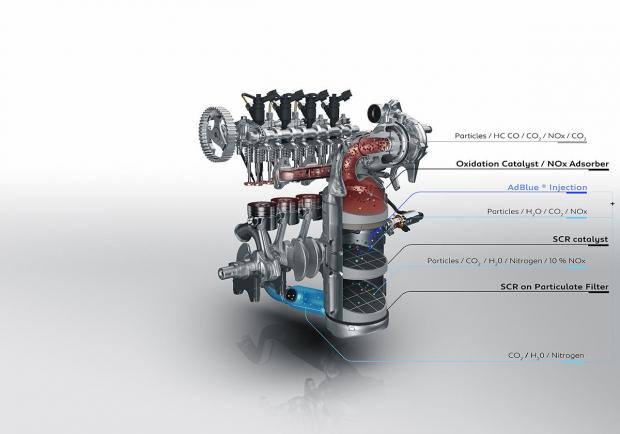 Gruppo PSA, un nuovo motore per la riscossa diesel 04