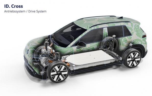 ID. Cross 2026 - drive system