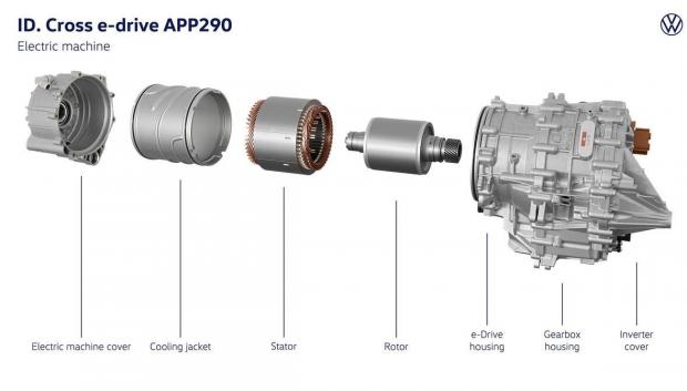 ID. Cross 2026 - electric machine