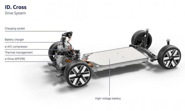 ID. Cross 2026 - particolare drive system