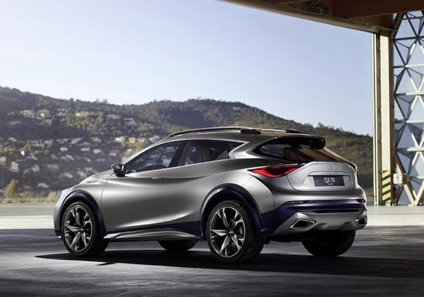 Infiniti QX30 Concept