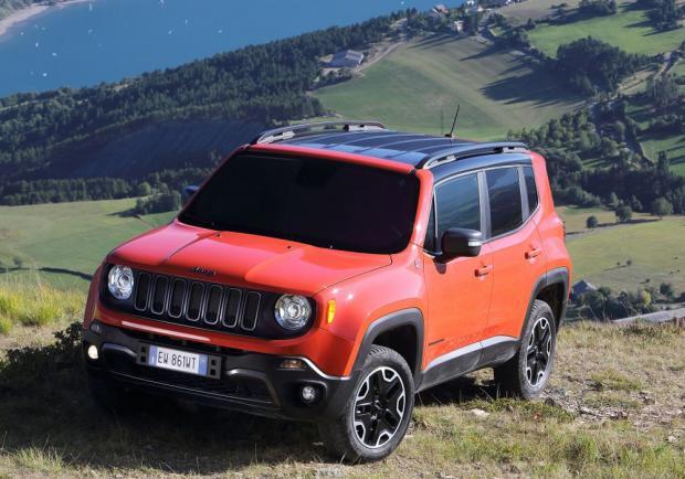 Jeep Renegade Trailhawk