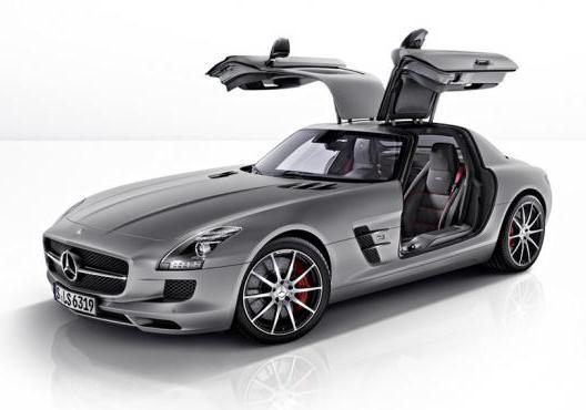 Mercedes SLS AMG GT Coupé